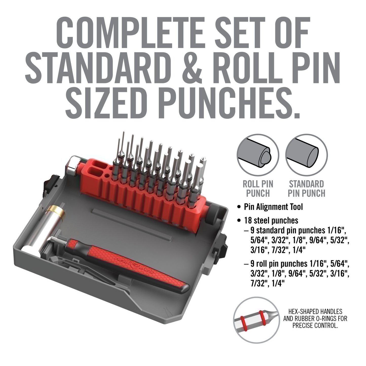 7th Image for Master Bench Block® Pro-Kit - Real Avid