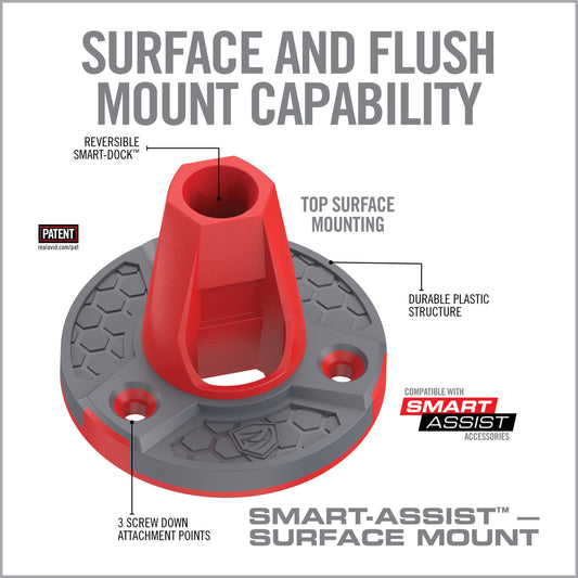 Alternate Image for Smart-Assist™ – Surface Mount-Real Avid-Real Avid