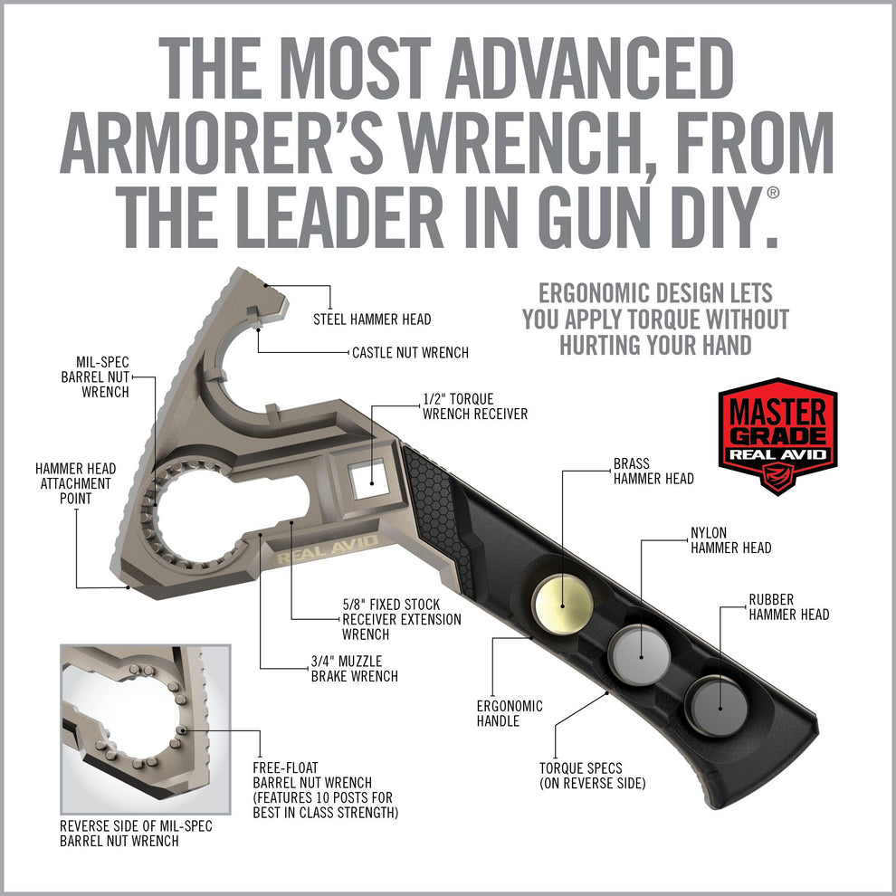 Armorer's Master Kit® - AR15 – Real Avid