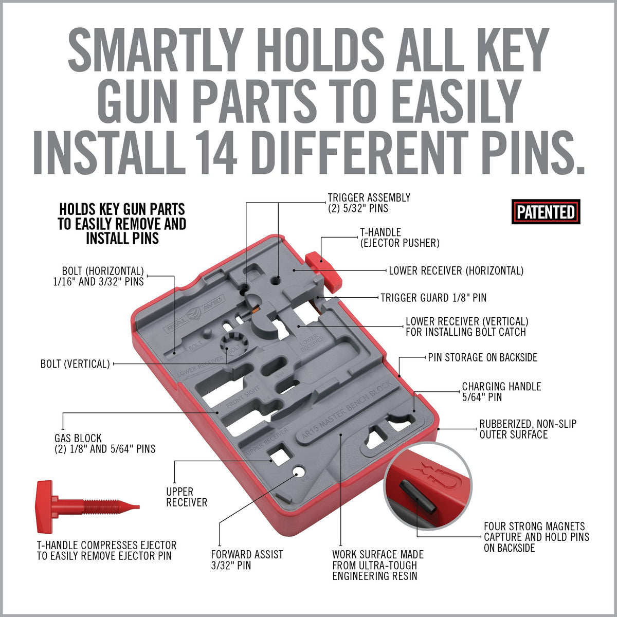 Master Bench Block® - AR15 – Real Avid