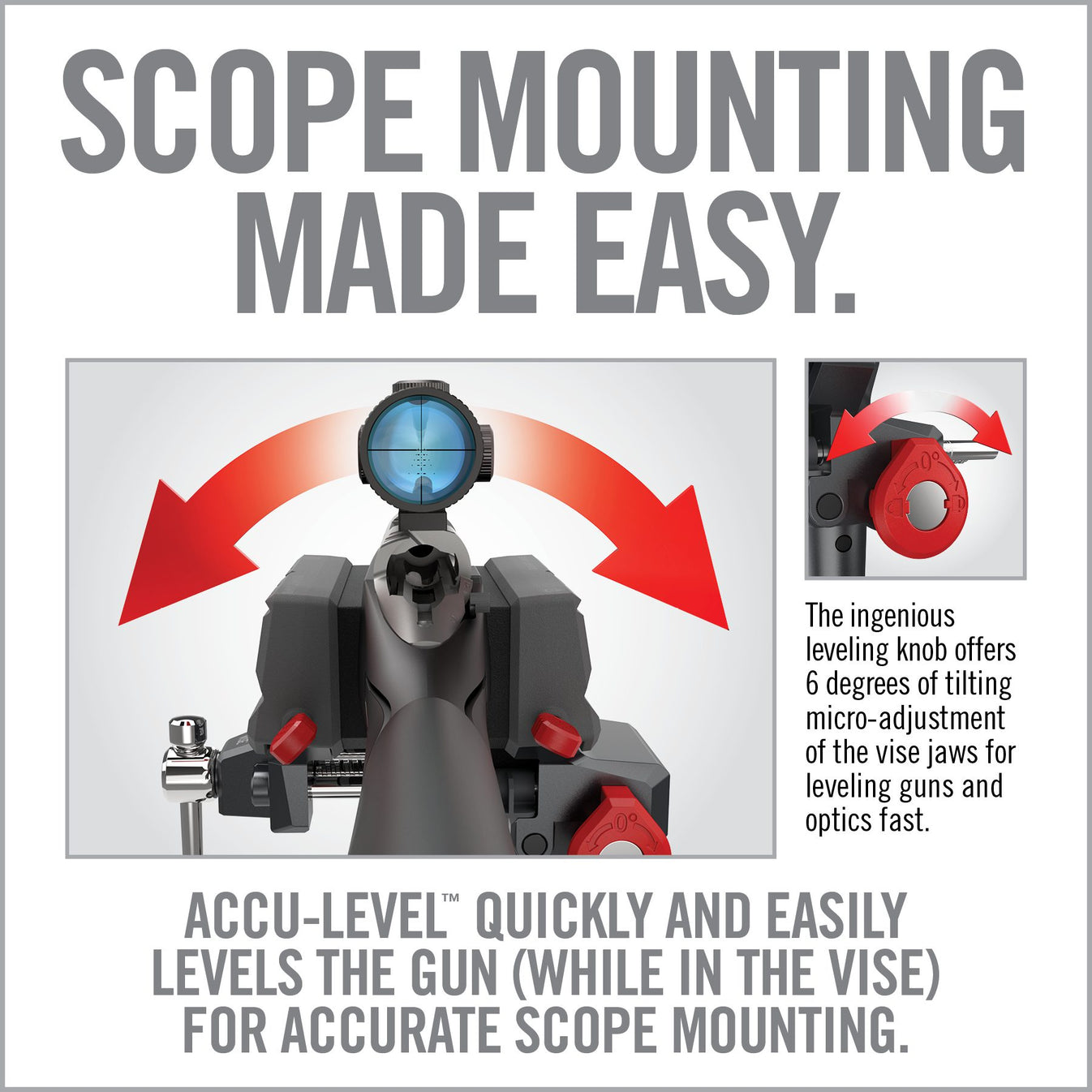 Master Gun Vise® – Real Avid