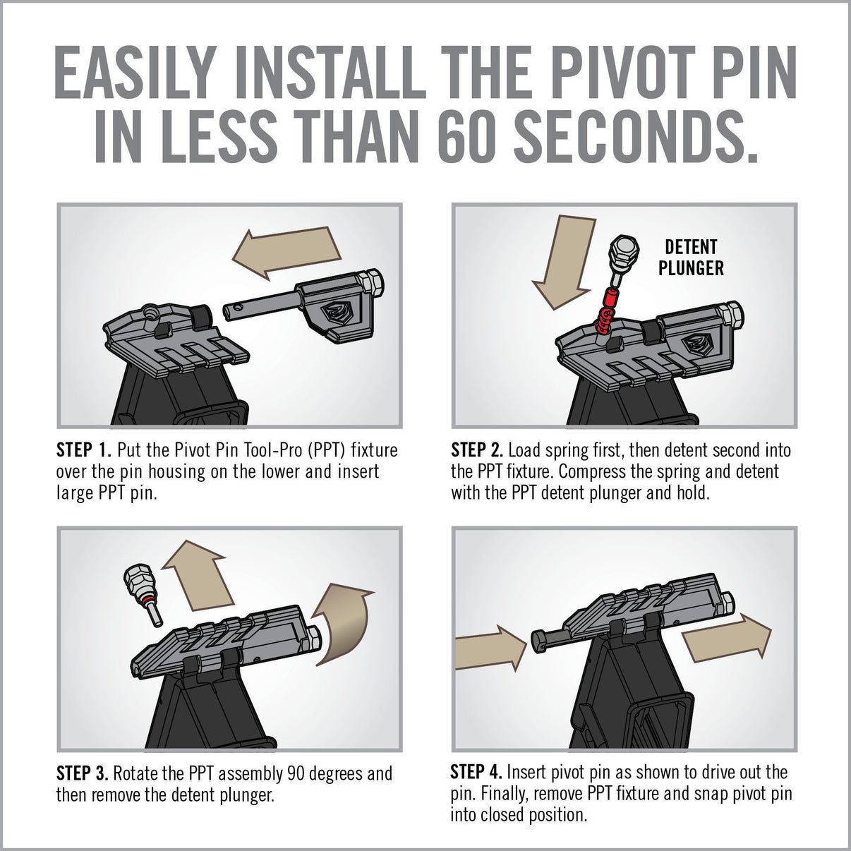 AR15 Pivot Pin Tool - Pro™ – Real Avid