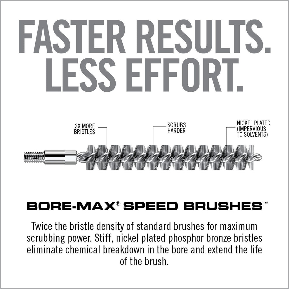 Bore-Max® Speed Brush® – Real Avid