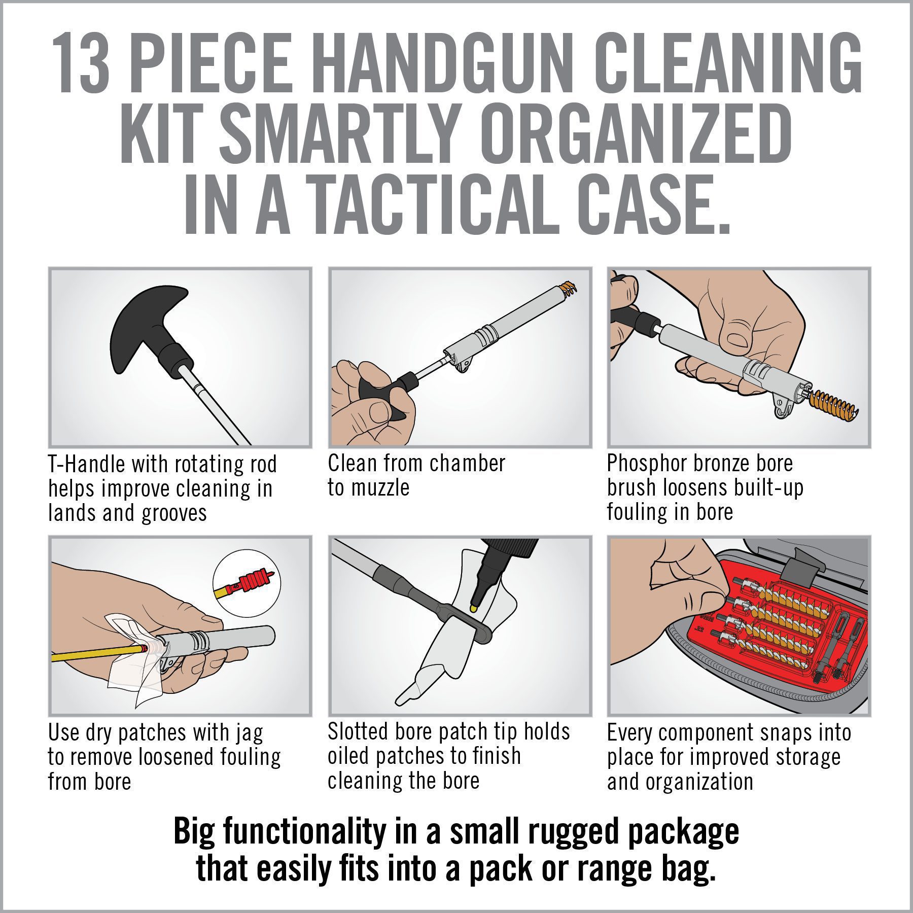 10 Image for Gun Boss® - Handgun Cleaning Kit-Real Avid