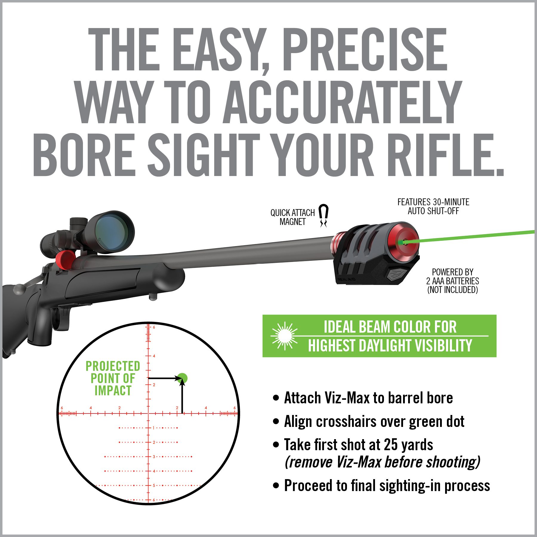 How Do You Boresight a Rifle: Step-by-Step Guide for Accuracy