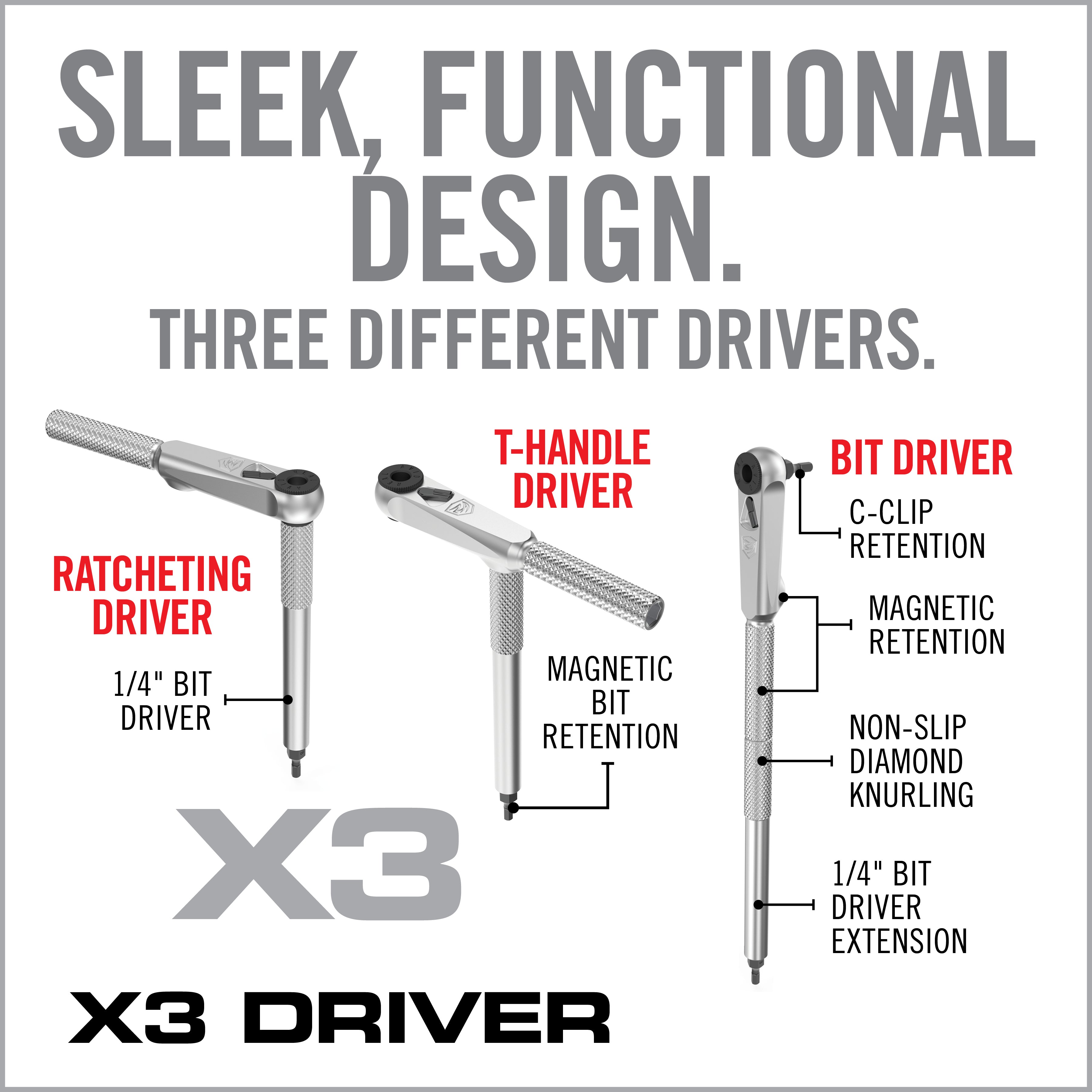 Smart-Torq Fixed Limiter & X3 Driver Kit – Real Avid