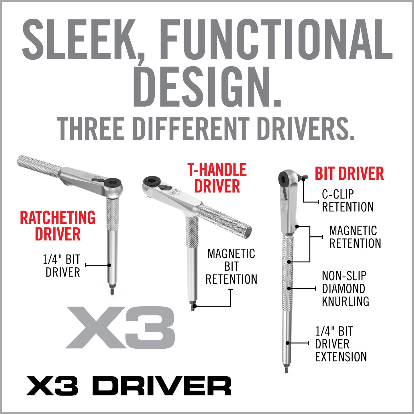Smart-Torq® Fixed Limiter & X3™ Driver Kit