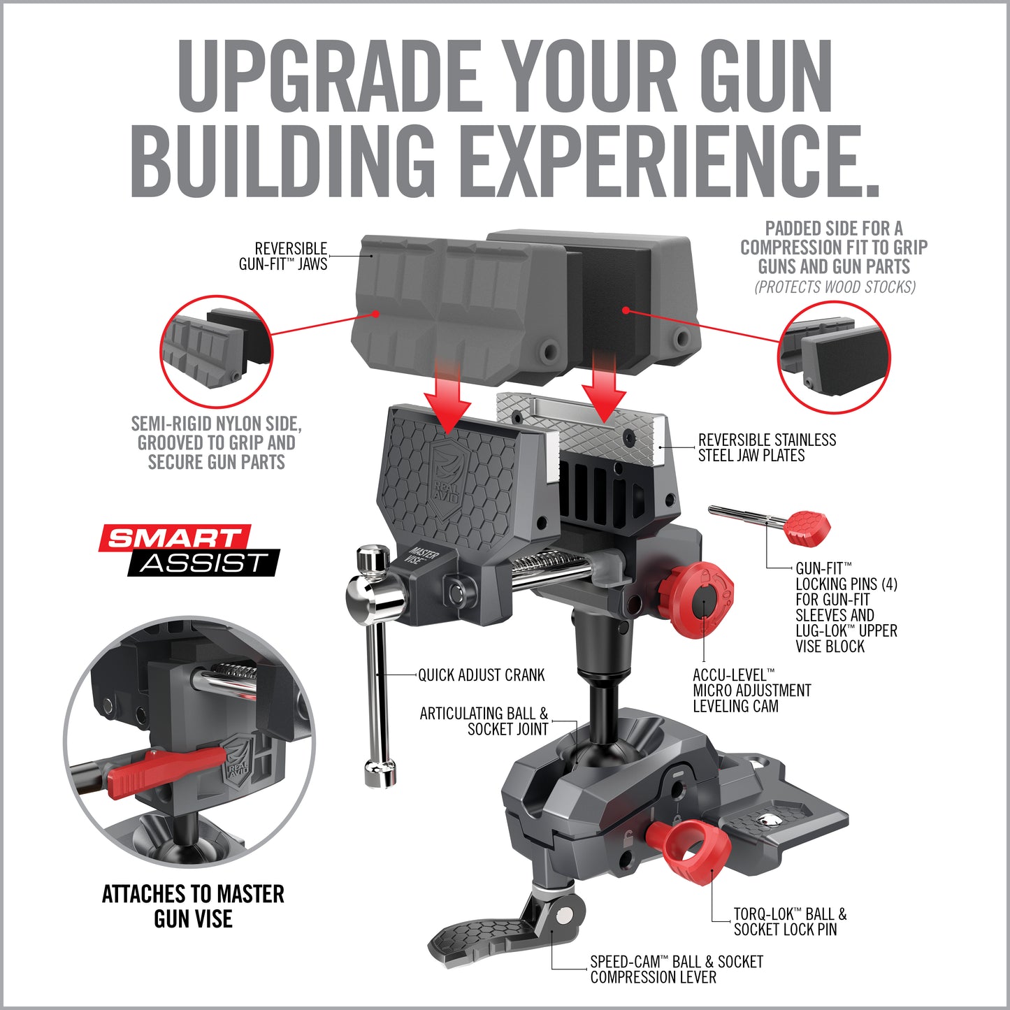 Master Gun Vise® & Smart-Assist™ Combo