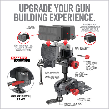Master Gun Vise® & Smart-Assist™ Combo