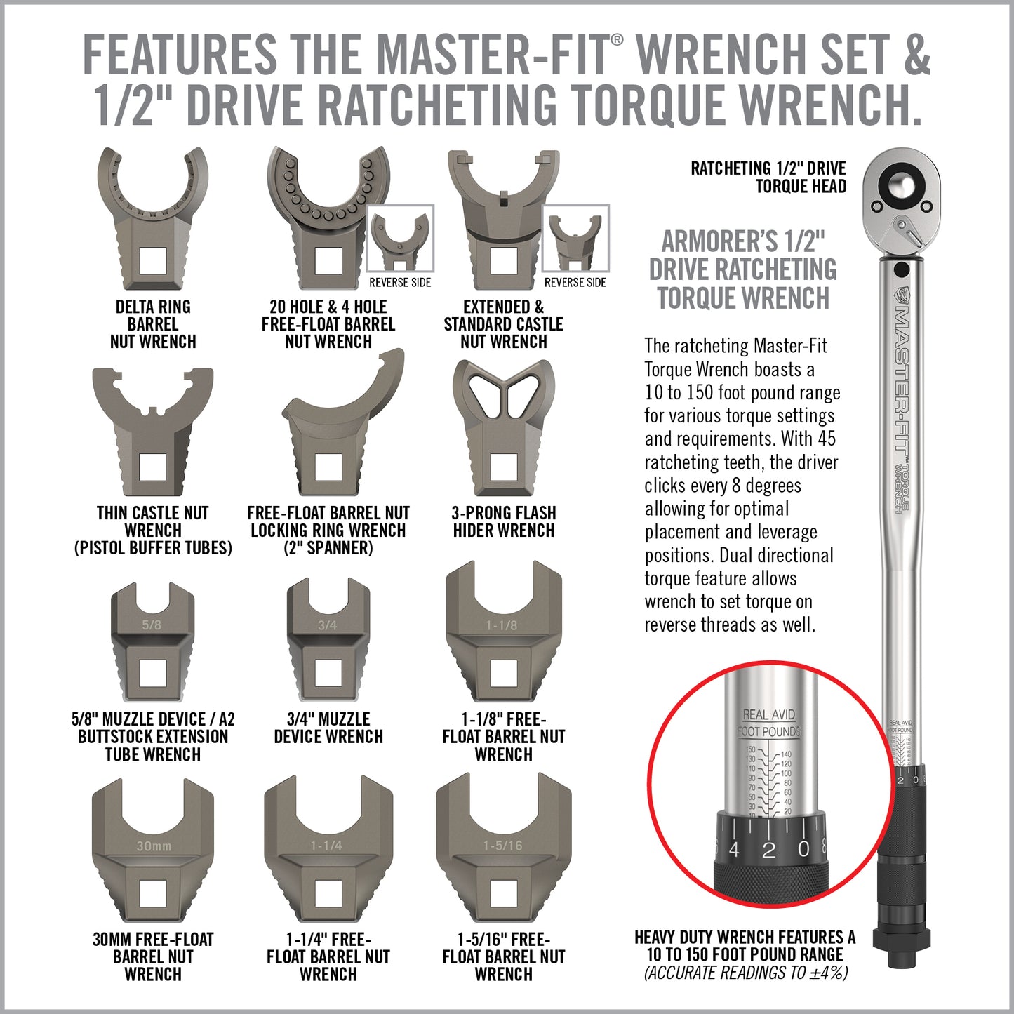 Armorer's Master Kit® - AR15 Pro Pack with FREE AMP AR15