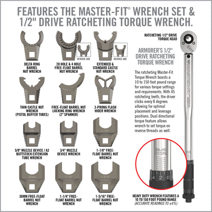 Armorer's Master Kit® - AR15 Pro Pack with FREE AMP AR15