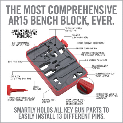 Armorer's Master Kit® - AR15 Pro Pack with FREE AMP AR15