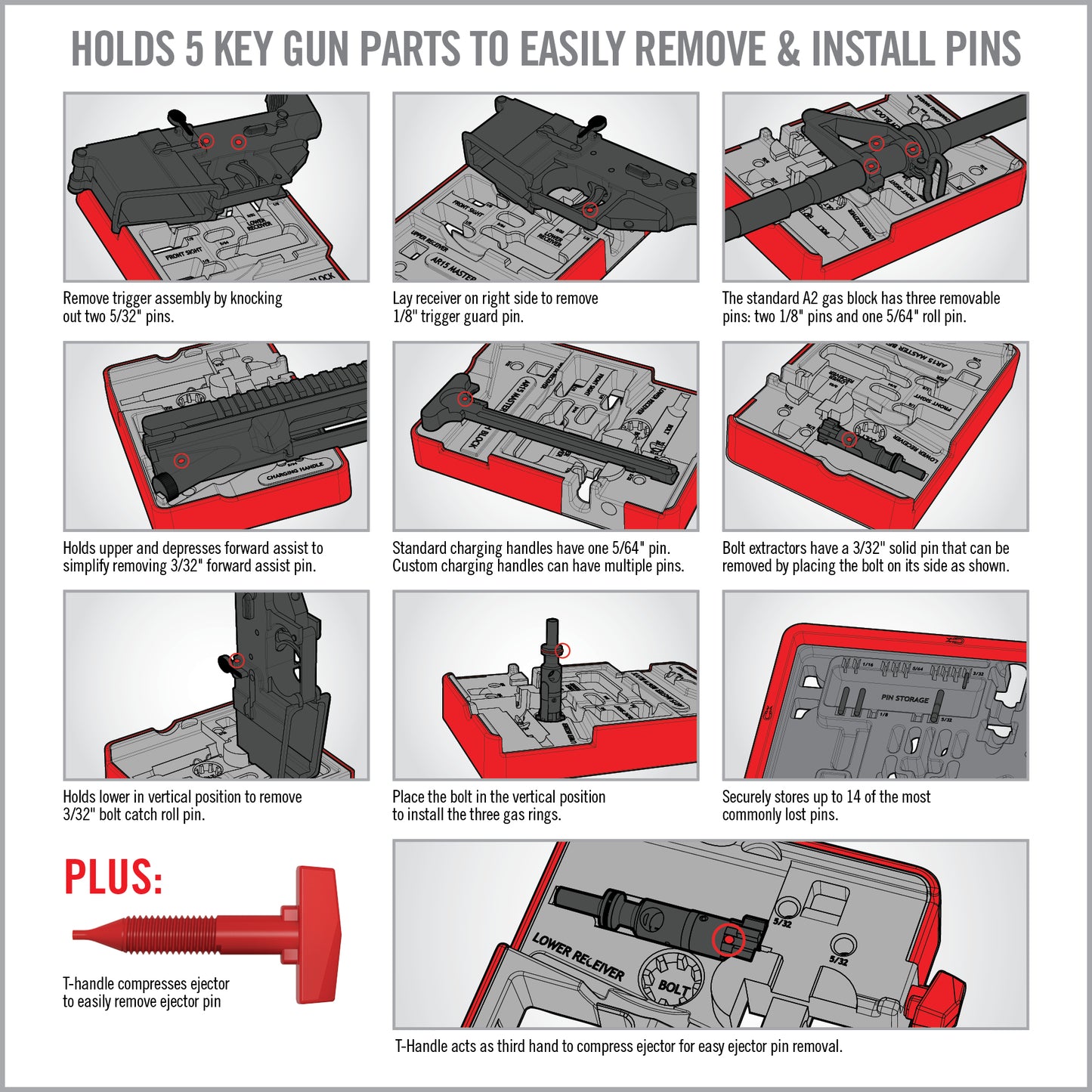 Armorer's Master Kit® - AR15 Pro Pack with FREE AMP AR15