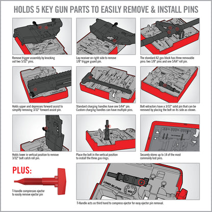 Armorer's Master Kit® - AR15 Pro Pack with FREE AMP AR15
