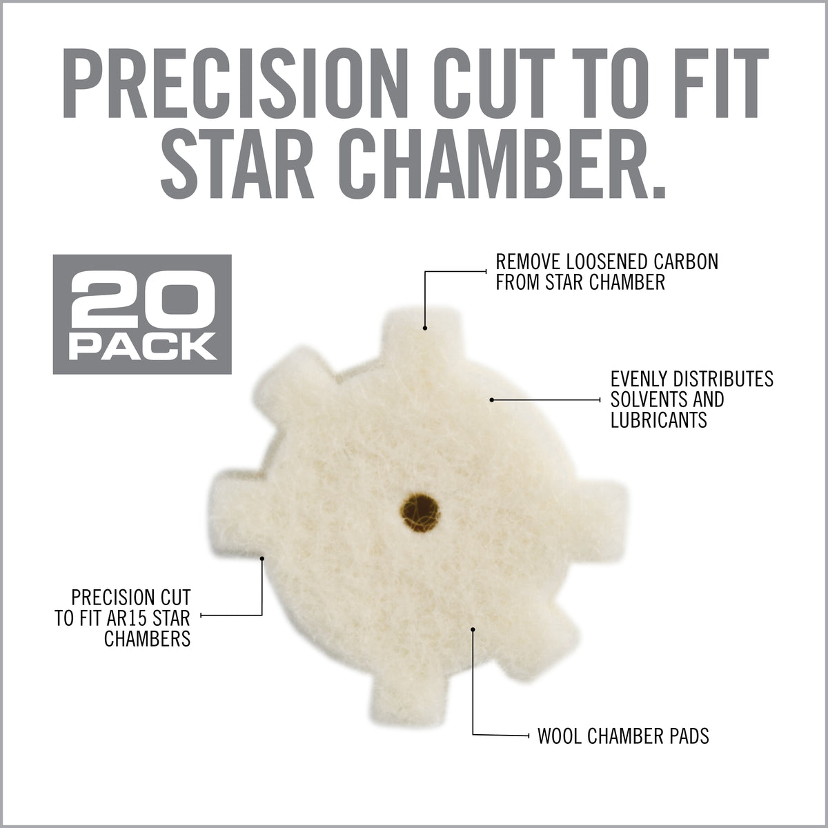 AR15 Carbon Buster Essentials