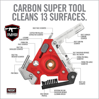 AR15 Carbon Buster Essentials
