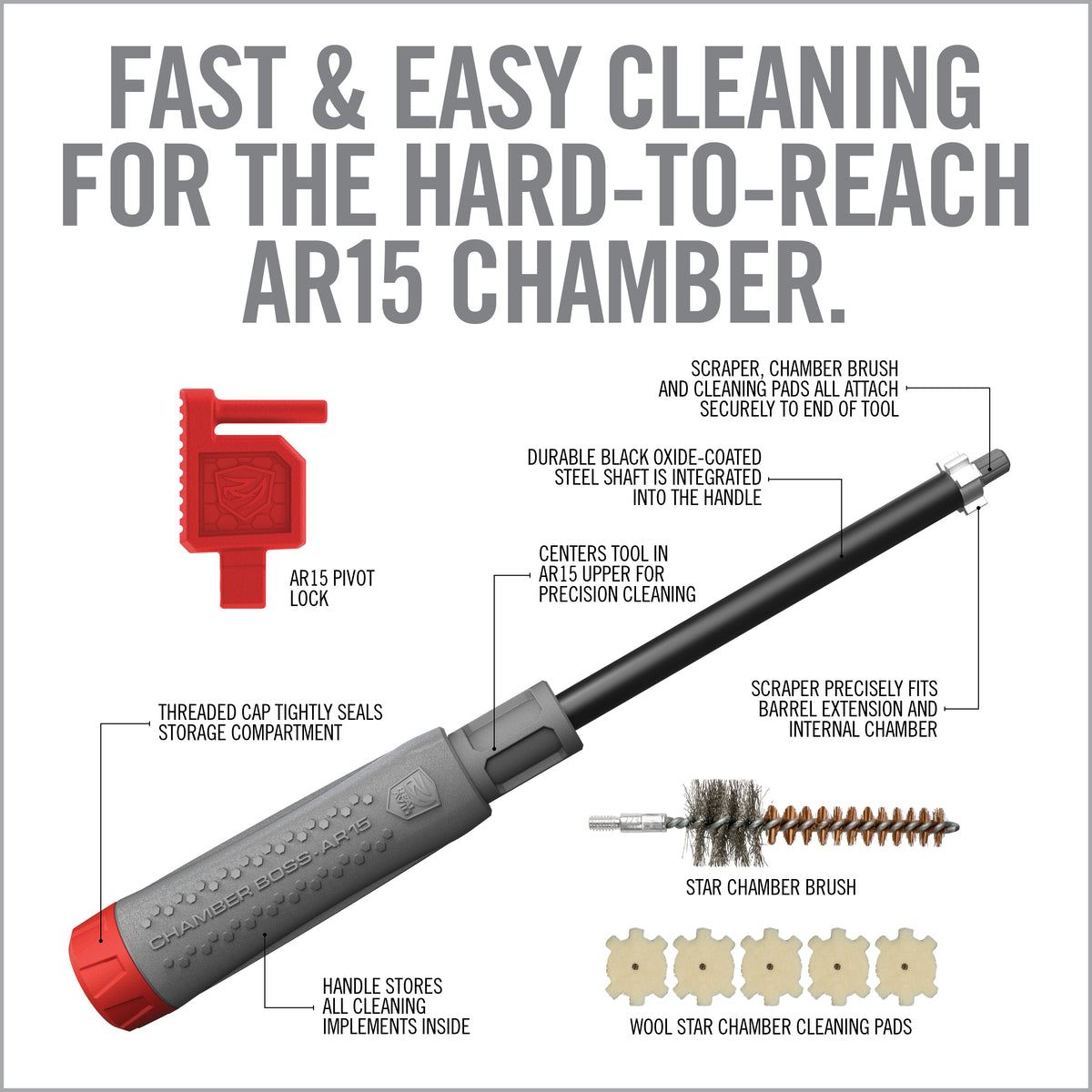 AR15 Carbon Buster Essentials