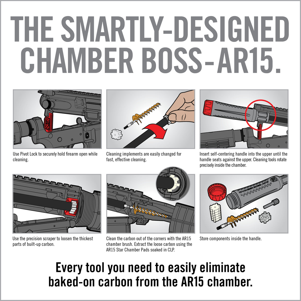 AR15 Carbon Buster Essentials