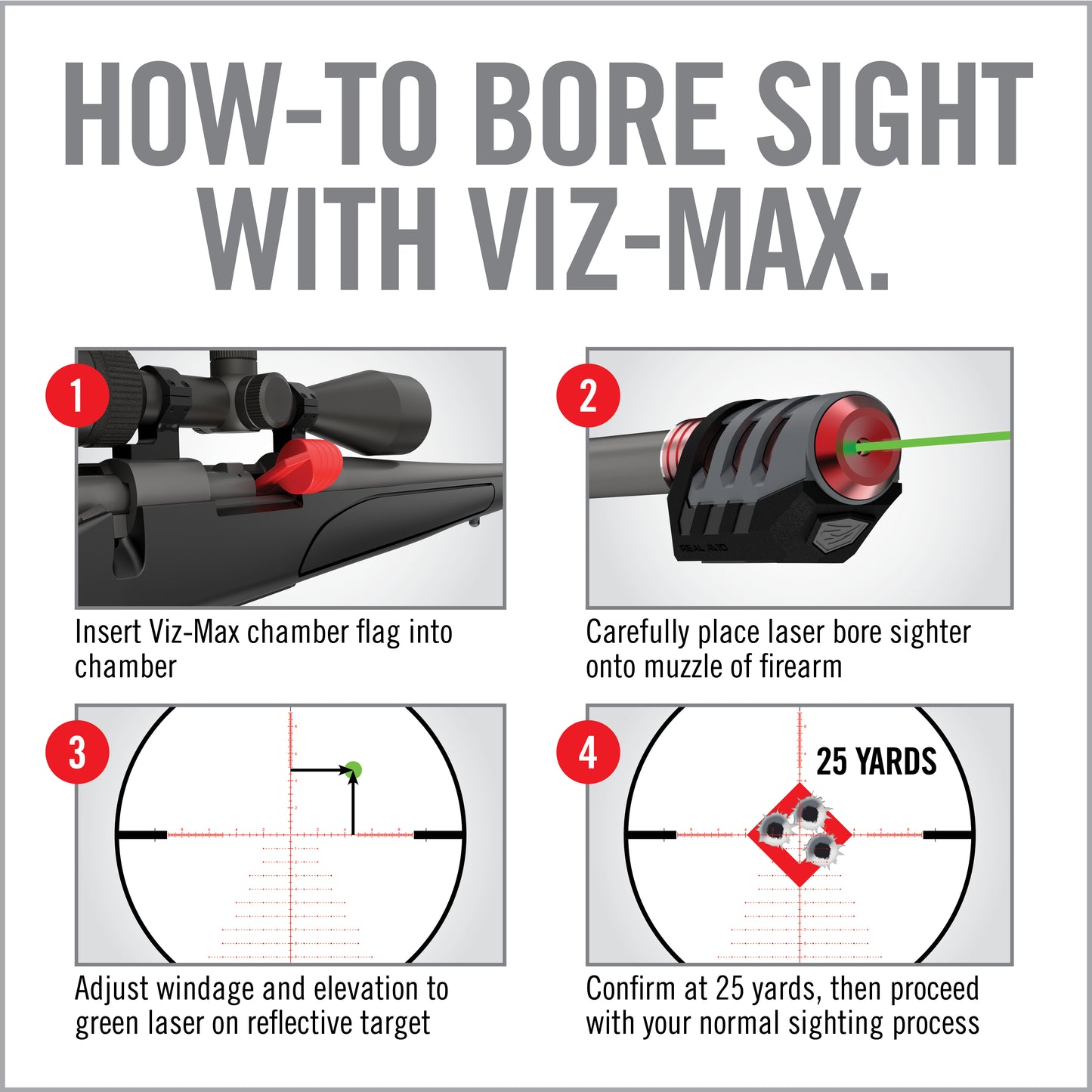 Gun Maintenance & Scope Mounting Collection