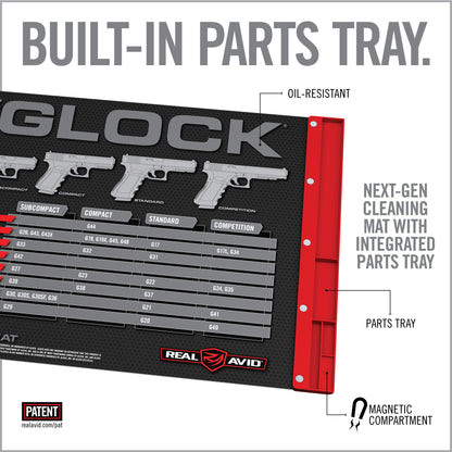 Master Collection for GLOCK*