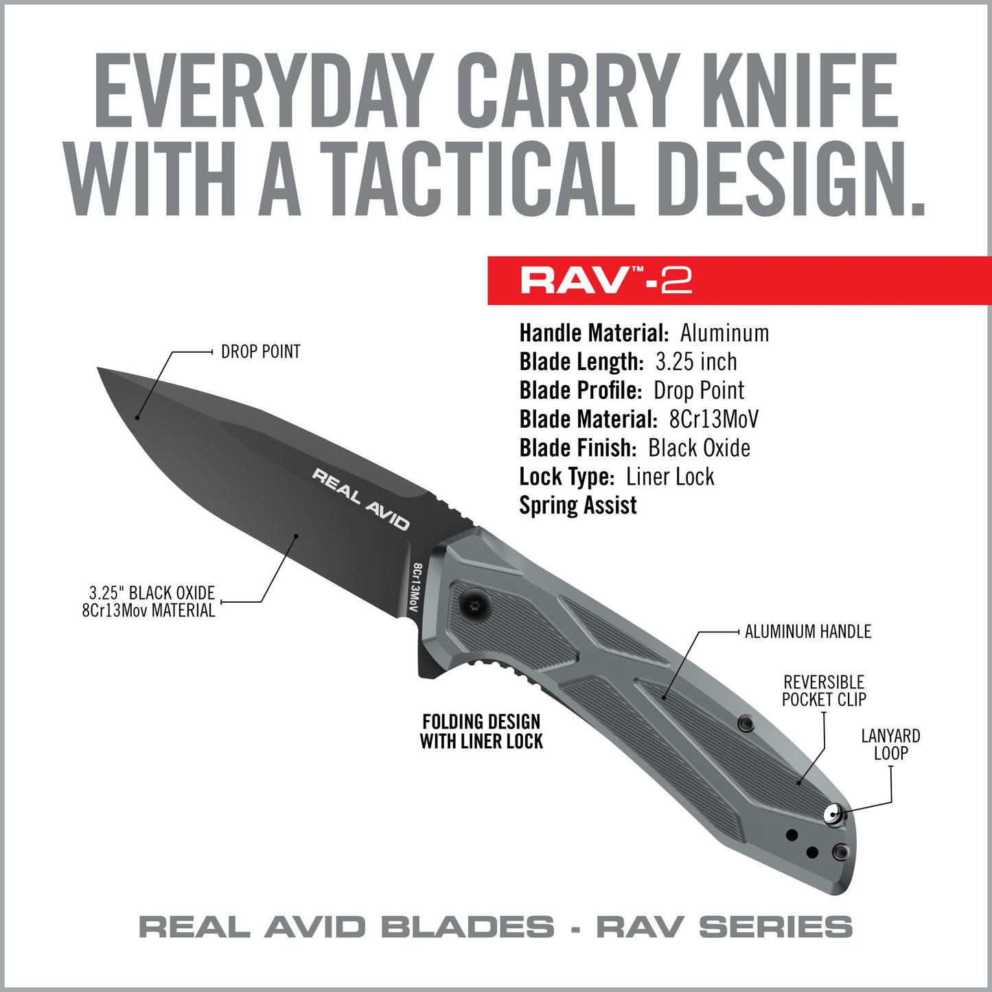 RealAvidBlades-RAV-2_webimage_2