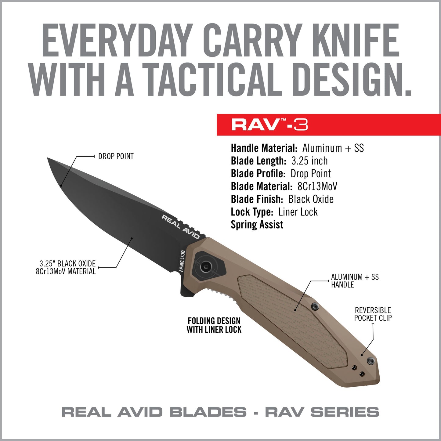 RealAvidBlades-RAV-3_webimage_2