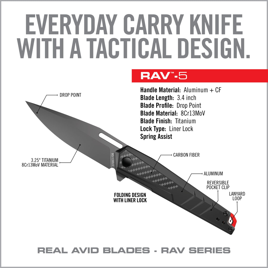 RAV Knives – Real Avid
