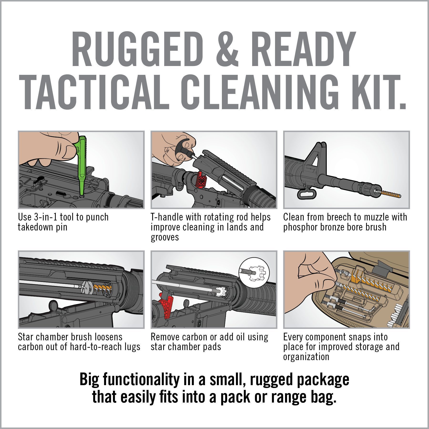 Kit de nettoyage Gun Boss Real Avid spécial AR15 - Conditions Extremes